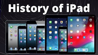 History of iPad (Nederlands) Apple VC