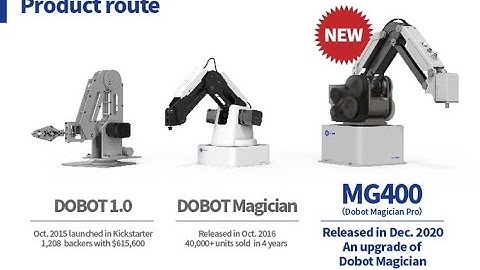 DOBOT MG400 Desktop Collaborative Robot - Dobot Mg400: Lightweight Desktop Collaborative Robot