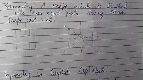 Class 5-- Symmetry and patterns ...ex 1
