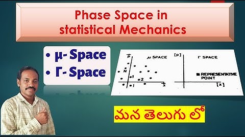 Phase space | Phase space in Telugu | Statistical Mechanics | Statistical space| Tow space