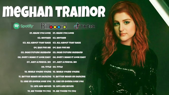 Meghan Trainor New Top Songs 2022 - Meghan Trainor Full Album - Meghan  Trainor Playlist 