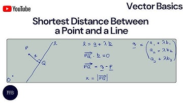 Shortest Distance Between a Point and a Line | Vectors Series