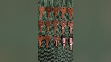 Mayhem Keys 20 Piece Penetration Testing Key set & Shoutouts to friends/family & Merry X-Mas