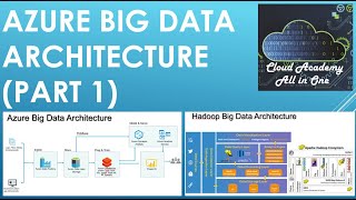 Azure Big Data architecture - Part 1