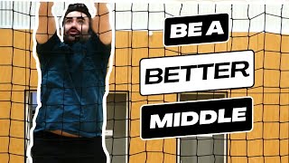 How to Dominate as a Middle