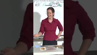 Natural remedy for under active thyroid!!!