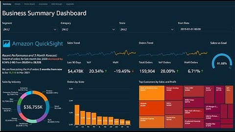 How to use AWS QuickSight to analyze data