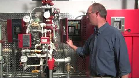 Double Interlock Preaction System