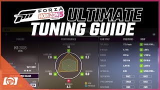 Forza Horizon 5 Tuning – How To Setup Your Car Ultimate Guide screenshot 5