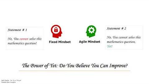 Agile Mindset! Pakistan Agile Scrum Exchange - PASE