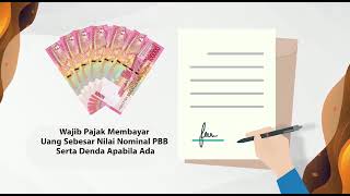 Pembayaran PBB Melalui Pospay dan Agen Laku Pandai Bank Jateng screenshot 2