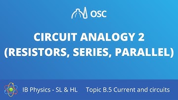 Circuit analogy 2 (resistors, series and parallel) [IB Physics SL/HL]