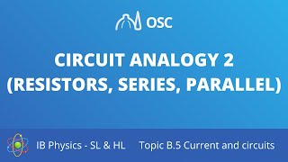 Circuit analogy 2 (resistors, series and parallel) [IB Physics SL/HL]