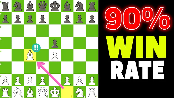 Bishop's Opening Explained: Best Chess Opening for Beginners to Win Fast!