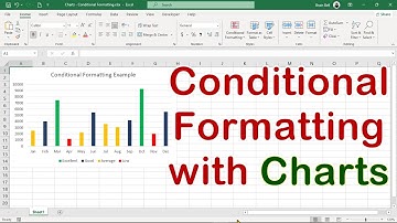 Create a Chart with Conditional Formatting/Colors in Excel