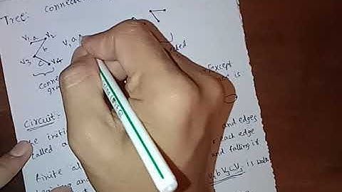 A graph is a tree if and only if it is minimally connected.proof