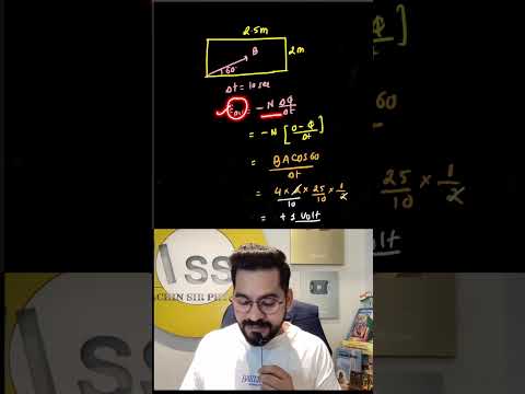 NEET 2026 PHYSICS: Electromagnetic Induction Most Repeated + Expected Question #neet2026