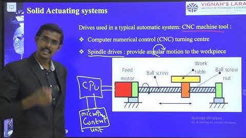 Mechatronics - Unit 3: Class 1-JNTUK-Types of Actuating Systems-Electrical - DC Motor -Brushed-App