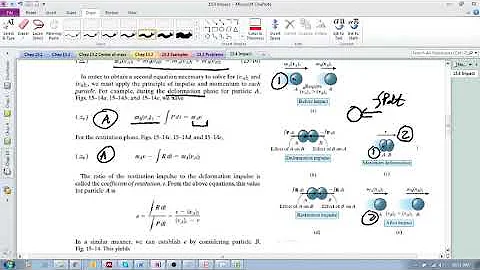 Chap 15. 4 Impact (c) Coefficient of restitution