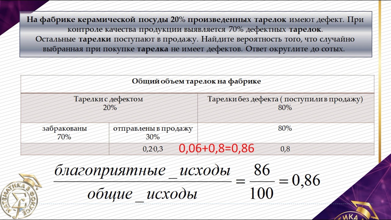 Тарелки теория вероятности