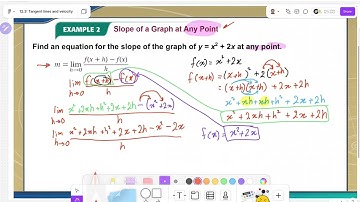 Pre Calculus - 12.3: Tangent Line and Velocity