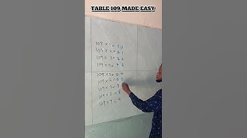 Learn the 109 Times Table Easily | Multiplication Table of 109 Made Simple