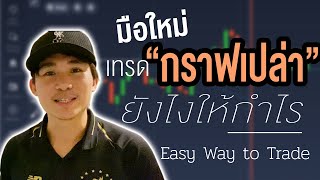 แนวเนี๊ยบๆ EP12 | มือใหม่เทรดแท่งเทียนเปล่ายังไงให้กำไร IQ OPTION