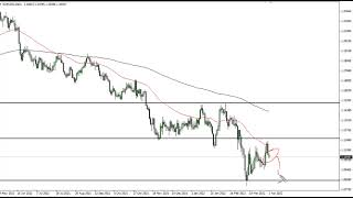 Details EUR/USD Technical Analysis for April 04, 2022 by FXEmpire News