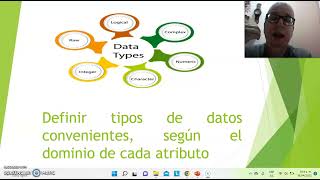 BUENAS PRACTICAS EN SQL   PARTE 1