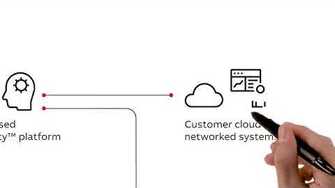 ABB Ability™ Smart Sensor – How it works