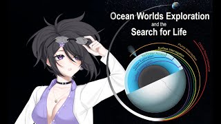 Ocean Worlds Exploration and the Search for Life | Academic Paper Review