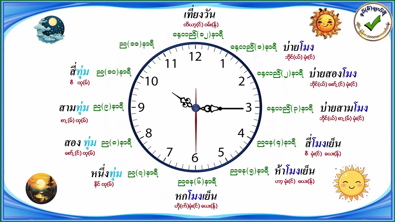 အချိန်နာရီအခေါ်အဝေါ်အပိုင်း(၁)  ထိုင်းနာရီကြည့်နည်း အပိုင်း(၁)  นาฬิกา (1)