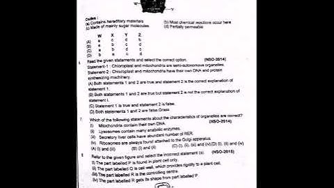 Science Olympiad Question Bank Class 8 with Answer key (Biology - Cell)