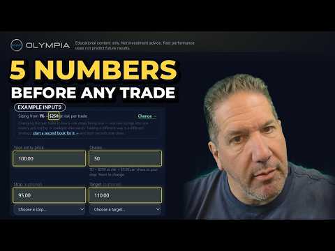 Berapa banyak saham yang harus saya beli? Sesuaikan ukuran posisi dengan risiko Anda.