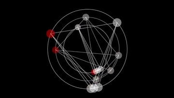 Rhythm and Geometry: GradualMapper01 (SuperCollider with Processing + Live)