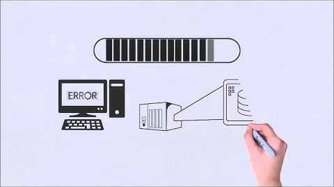Hybrid Cloud Backup Powered by Datto