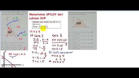 PROGLIN 4 Menentukan SPtLDV dari Lukisan DHP