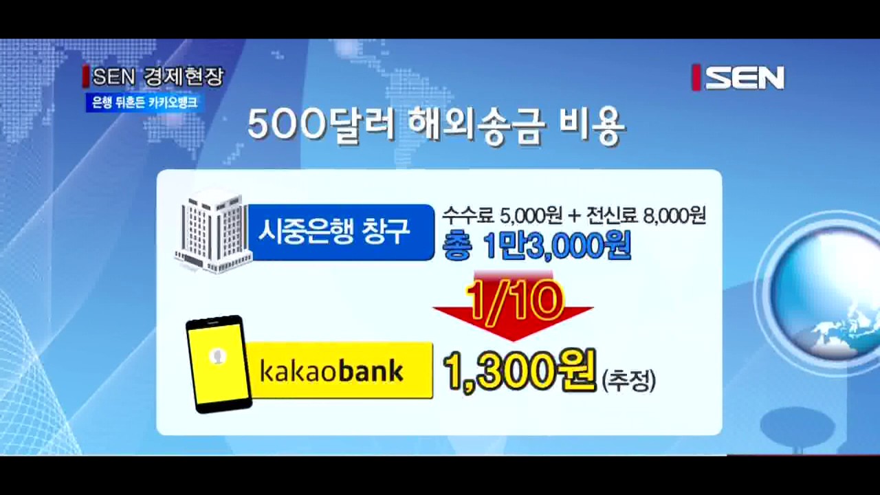 [서울경제TV] 해외송금으로 은행 뒤집어놓은 카카오뱅크