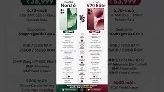 OnePlus Nord 6 vs vivo V70 Elite ⚡ Ultimate 2026 Flagship Killer Battle 🔥