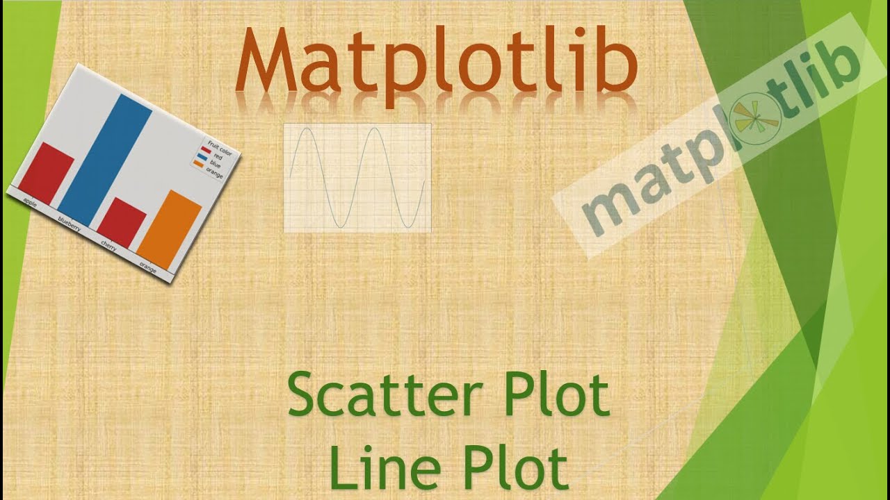 2 Scatter plot and Line plot - YouTube
