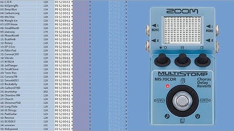 My way to back up and store Zoom MS-70CDR patches