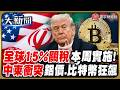 中東戰局影響全球經濟
