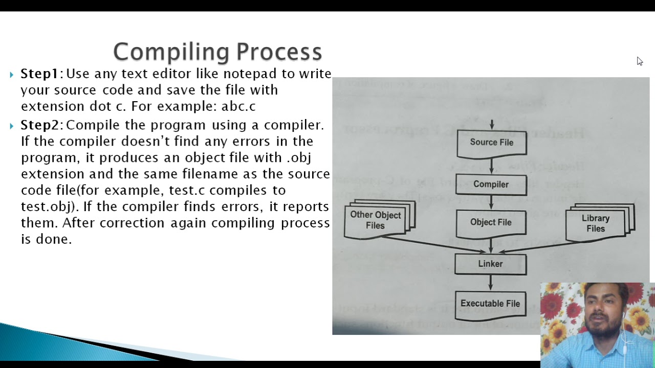 Lecture 3 |Compiling Process in C PROGRAMMING in English - Eduvert ...