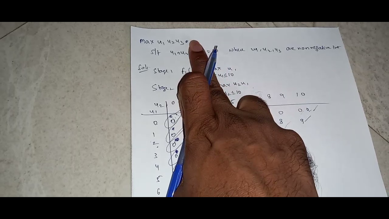 Tabular method in dynamic programming #operationresearch # ...