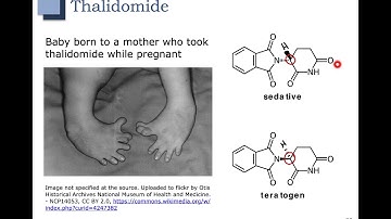 Ch 5 - Part 3 - Identifying Asymmetric Centers