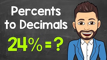 Converting a Percent to a Decimal | Practice Problems Included | Math with Mr. J