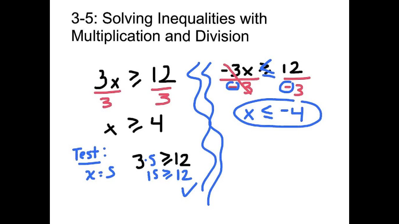 Solving Inequalities Using Multiplication Or Division Worksheets