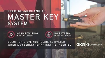 Short Overview on EKA CyberLock
