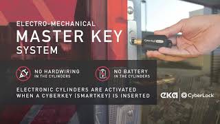 Short Overview on EKA CyberLock
