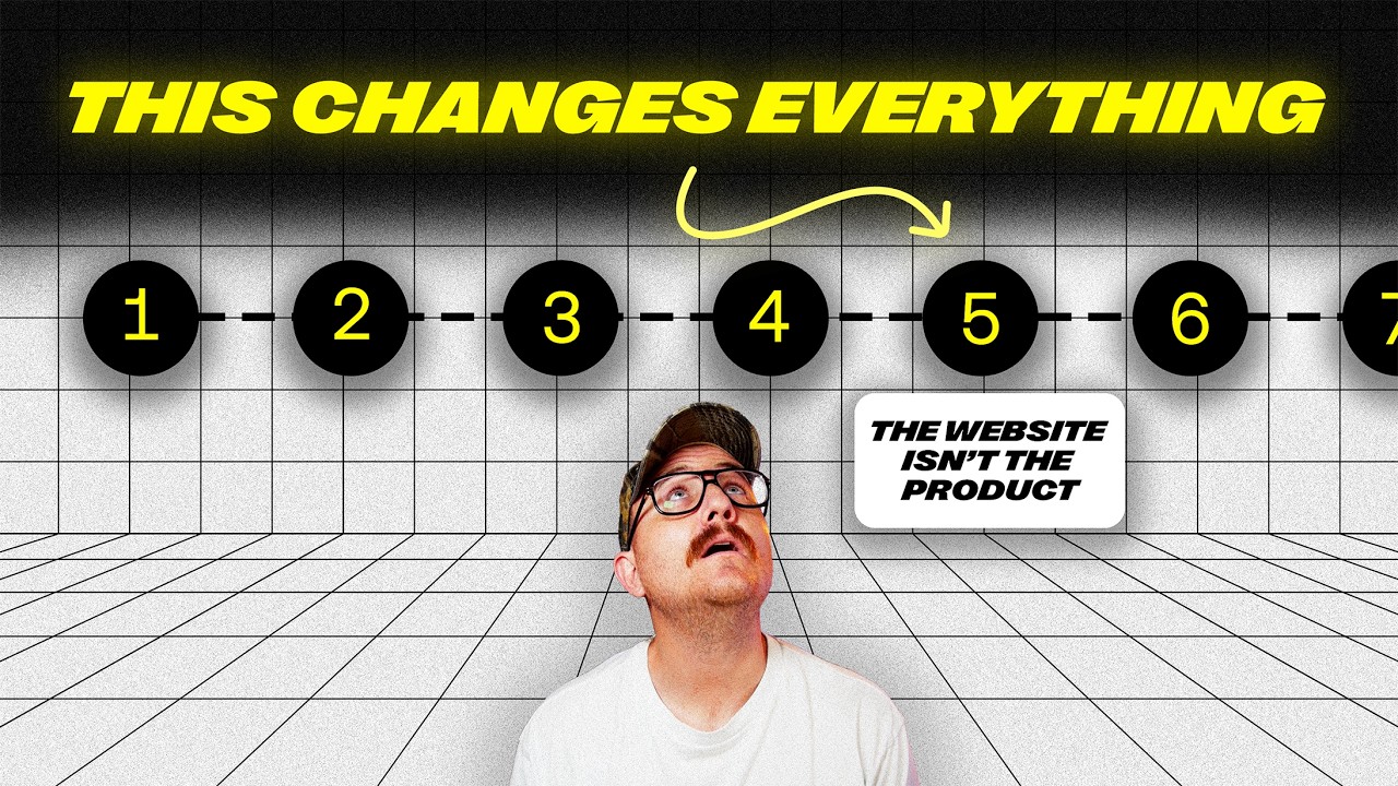 Copy These 10 Tips (They'll Blow Up Your Web Design Biz)